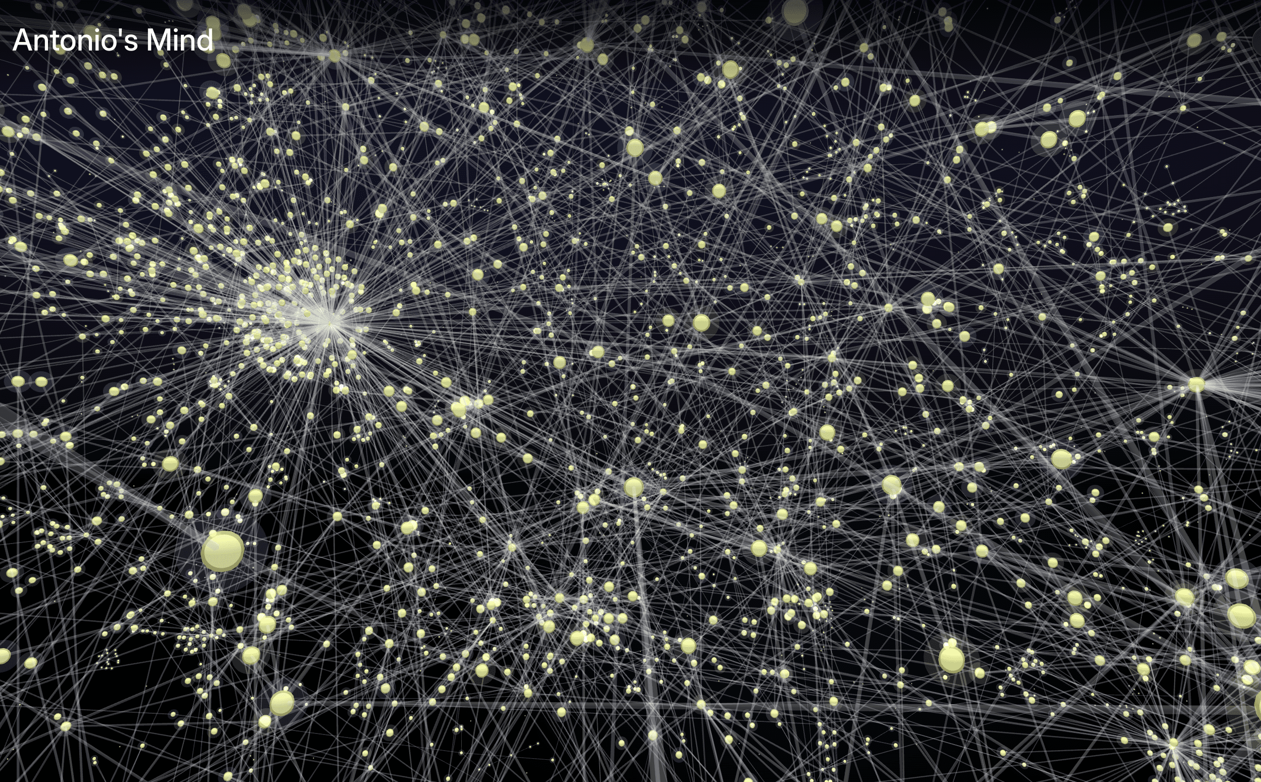 Visualization of Antonio Matta's, the Soulful Cartographer of Voices' digital mind