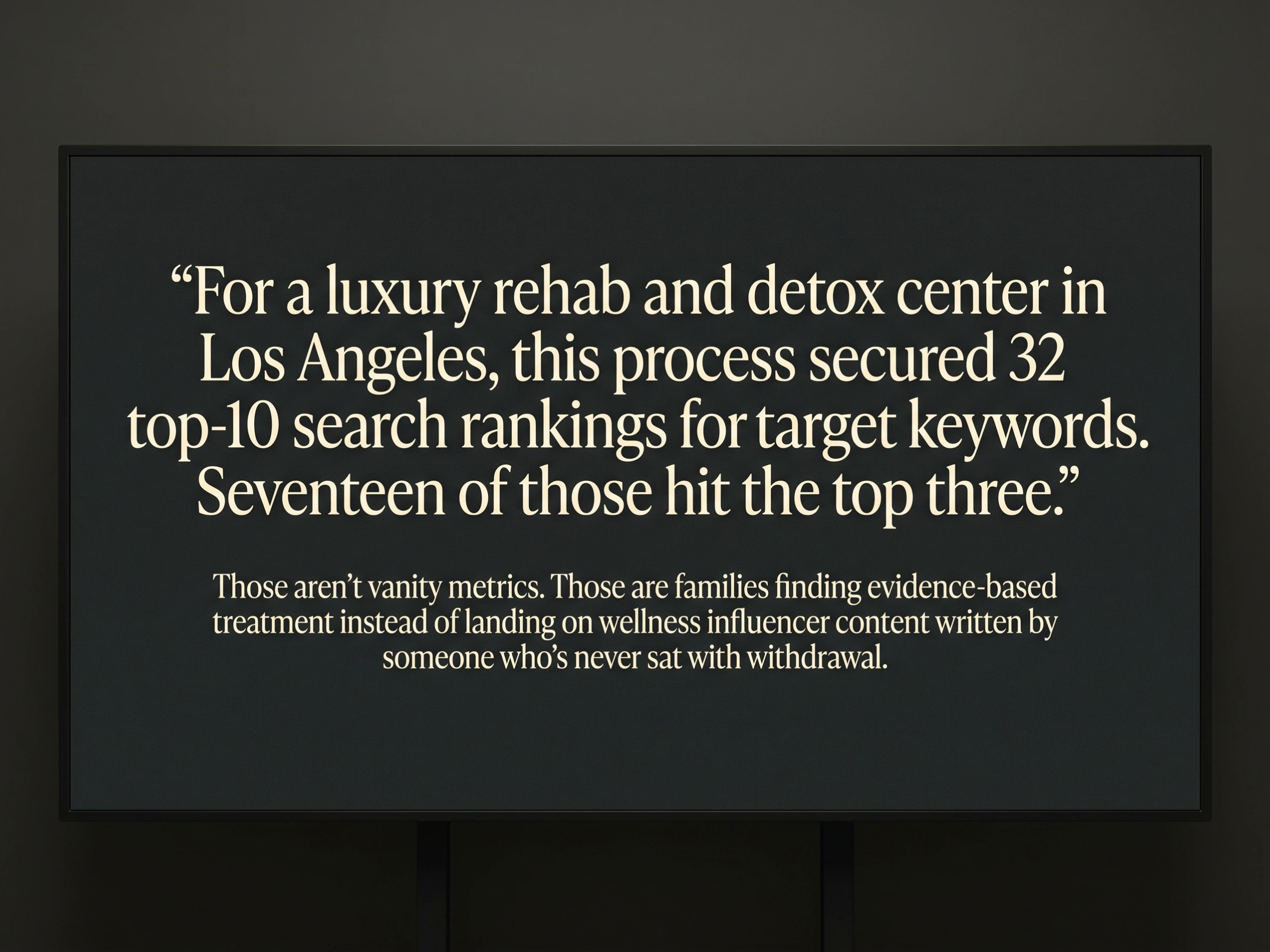 Dark background pull quote graphic for Content Done Write mental health ghostwriting service — highlighting 32 top-10 search rankings and 17 top-three positions achieved for a luxury addiction treatment center through trauma-informed clinical content writing and Voice Architecture